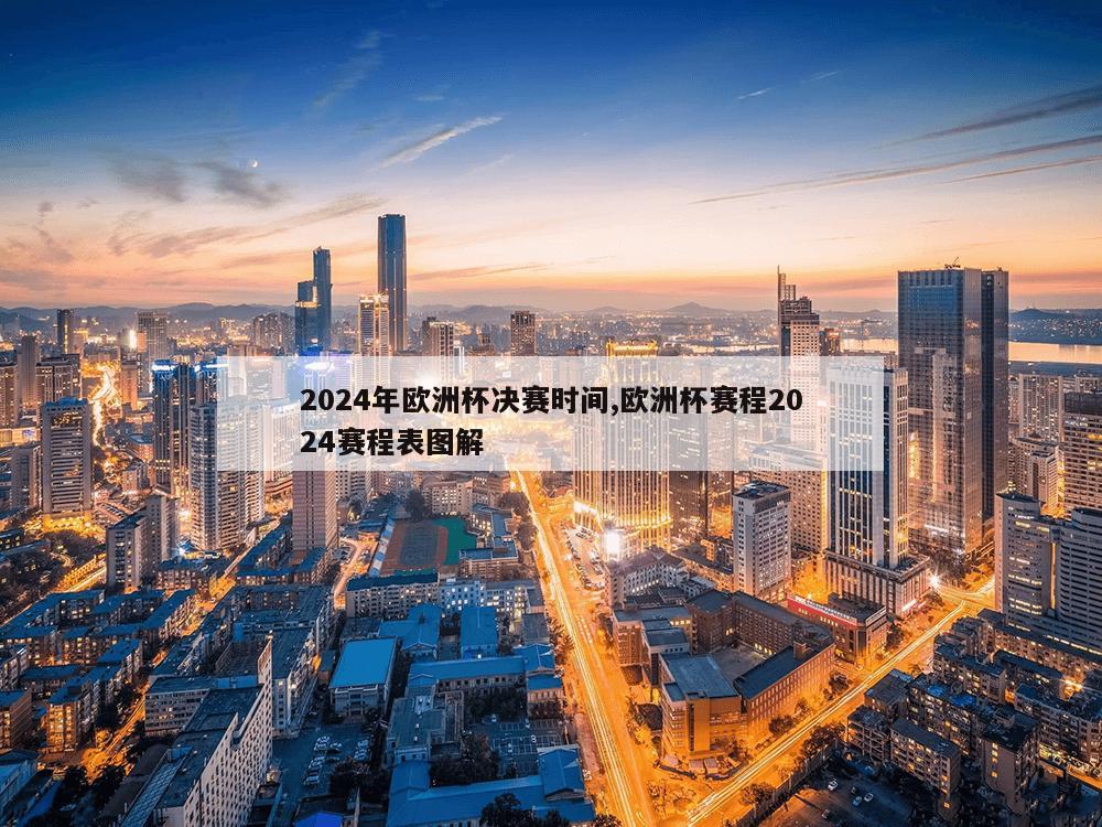 2024年欧洲杯决赛时间,欧洲杯赛程2024赛程表图解