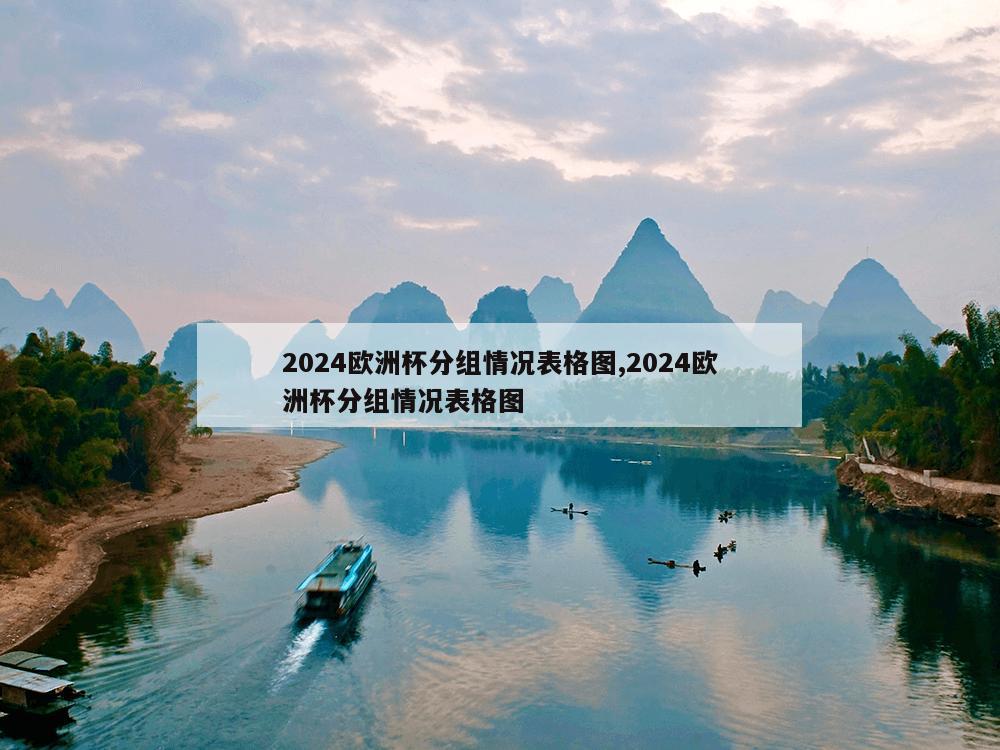 2024欧洲杯分组情况表格图,2024欧洲杯分组情况表格图